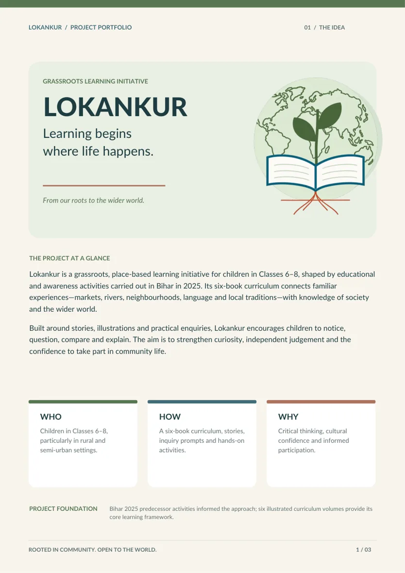 Lokankur portfolio document cover